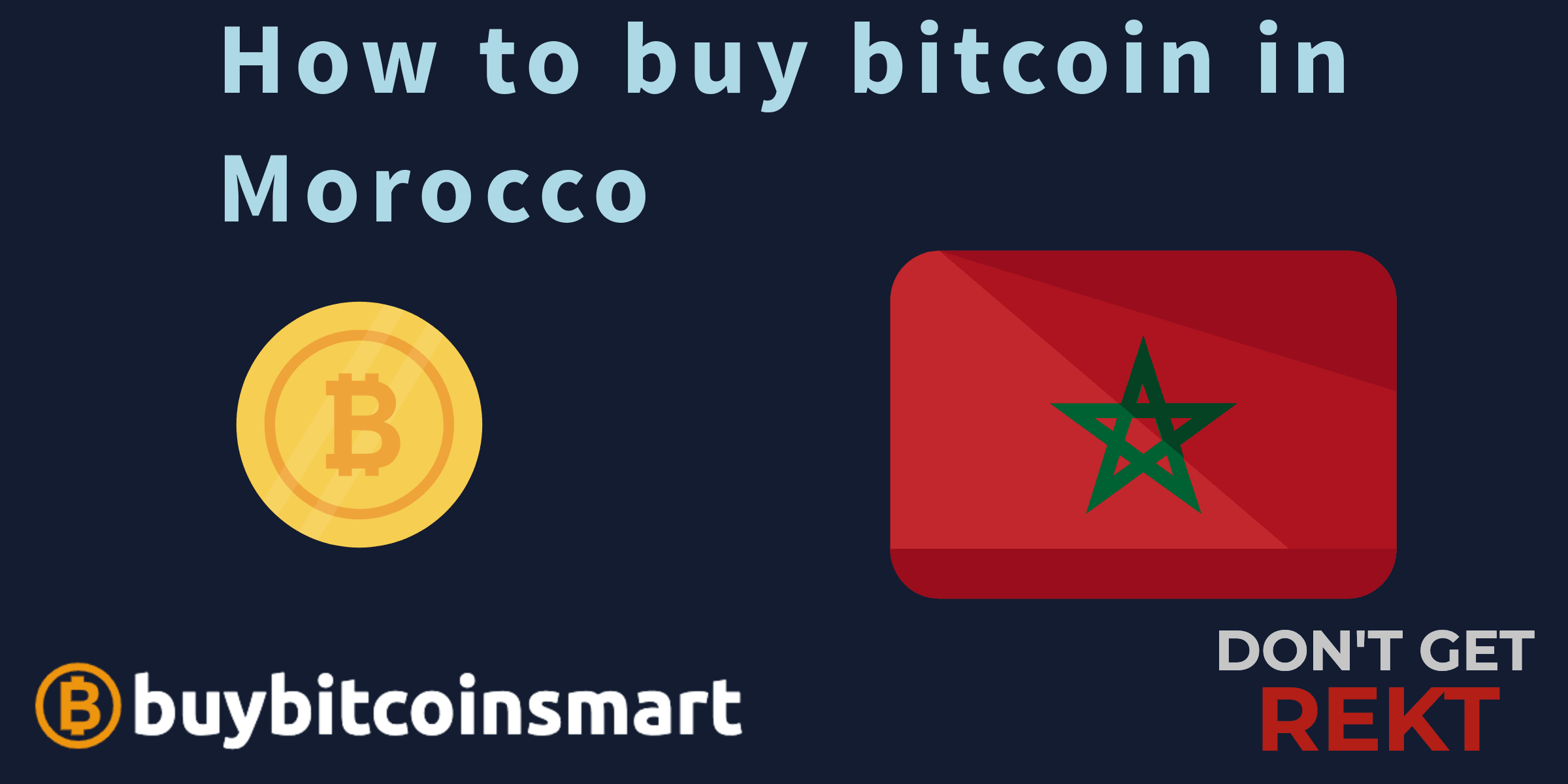 How to buy bitcoin in Morocco
