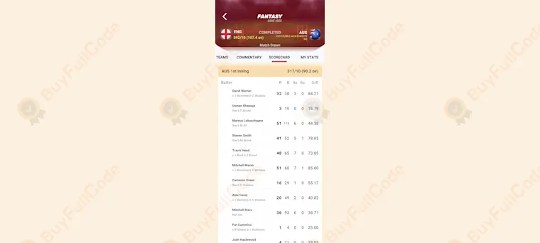 Fantasy cricket Game with Source Code | unity game source code for sell : BUYFULLCODE
