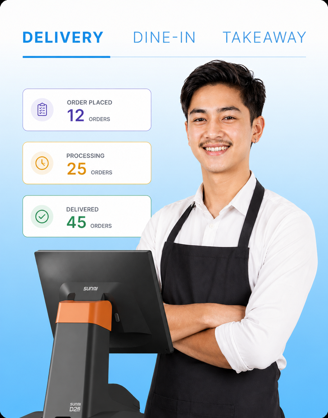 POS System Dashboard