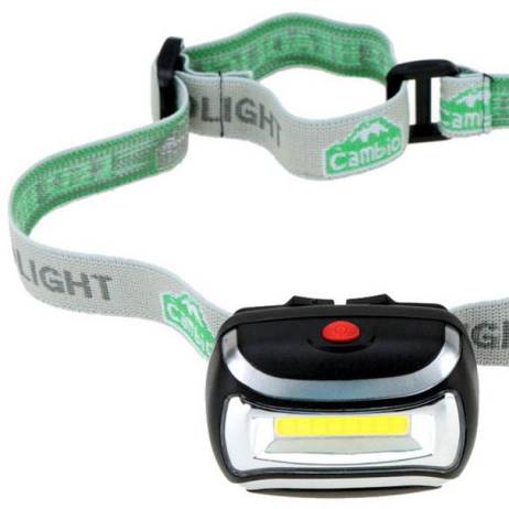 Waterproof Mini COB Headlight For Fishing Outdoor Camping Riding Light Rotate Headlamp Drop Shipping