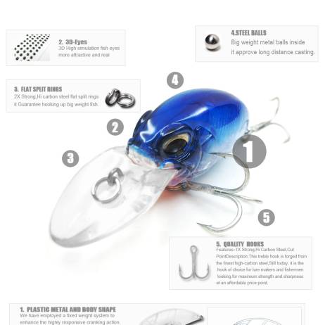 Retail good fishing lures,Bear King 65mm,...