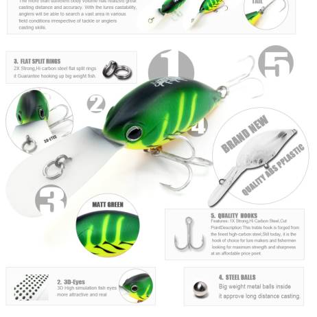 Retail 2015 hot model, A+ fishing lure crank 65mm 16g 6colors for choose dive 2.5-3.2m. fishing tackle hard bait