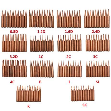 33046059010