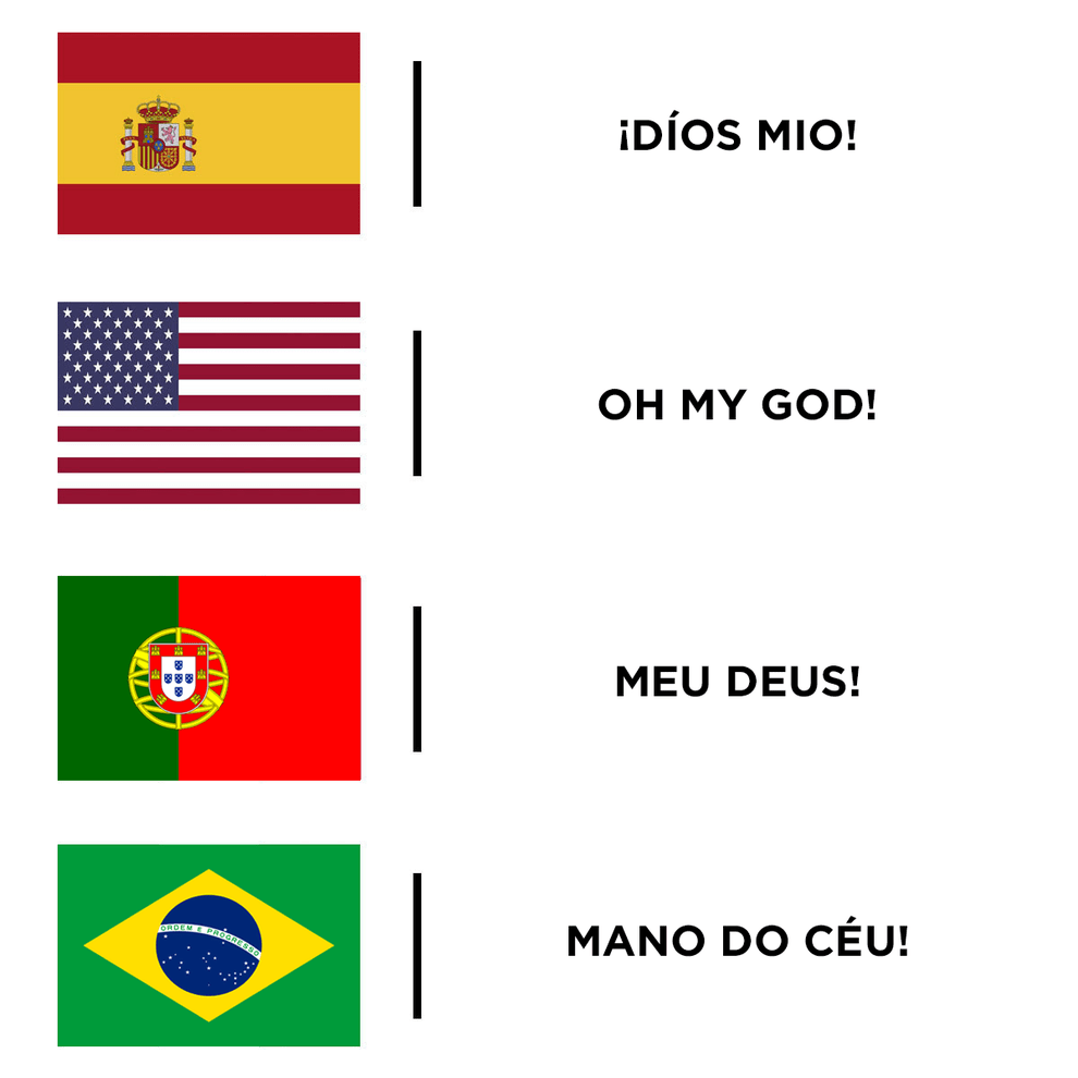 Portugues Ou Brasileiro 