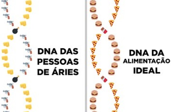 10 DNAs de emoji que todo brasileiro vai reconhecer