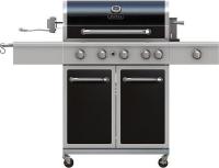 Better Homes And Gardens Grills User Opinions And Insights