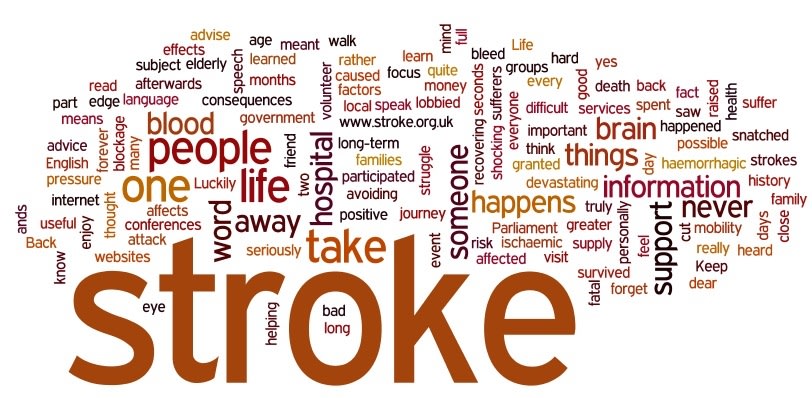 know-everything-about-world-stroke-day-buzzsouk