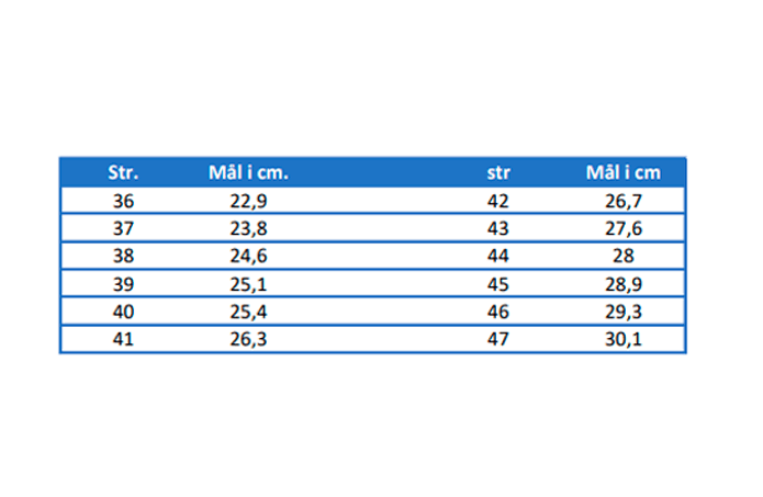 sikkerhedsskostoerrelser-2