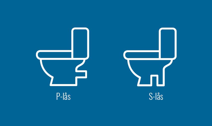 toilet – skal du gøre? | BilligVVS