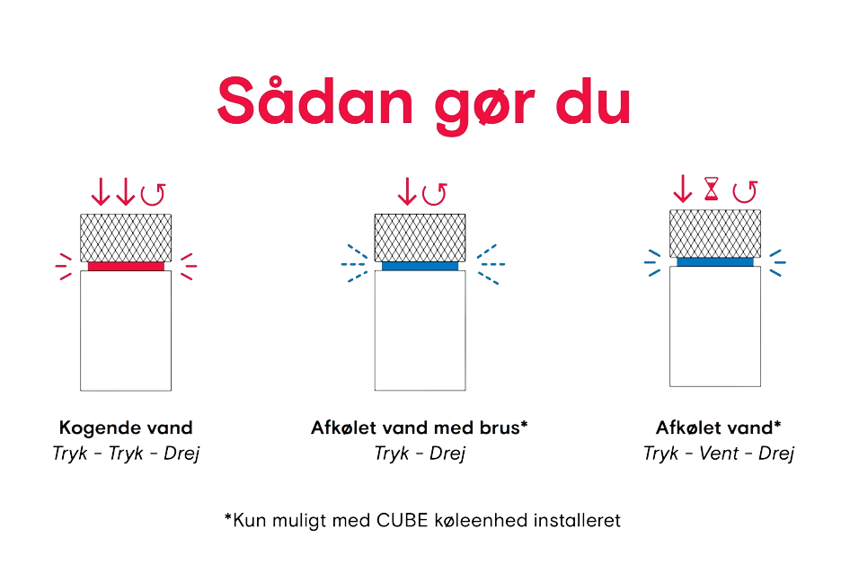 sadan-bruger-du-din-quooker-removebg