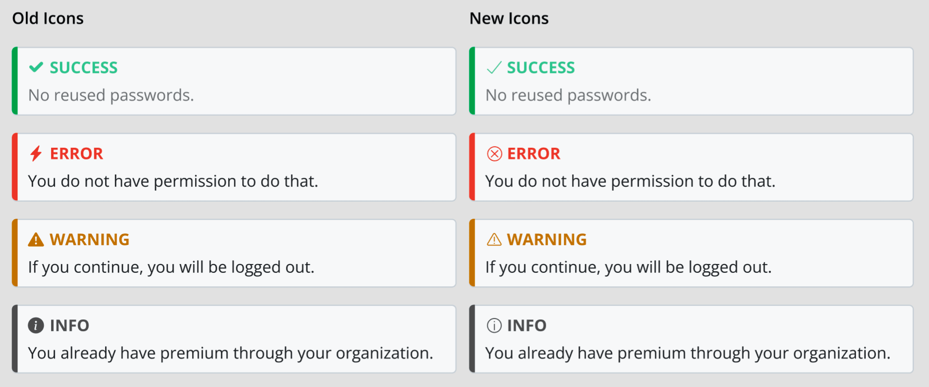 Bitwarden's New Icons for Alerts