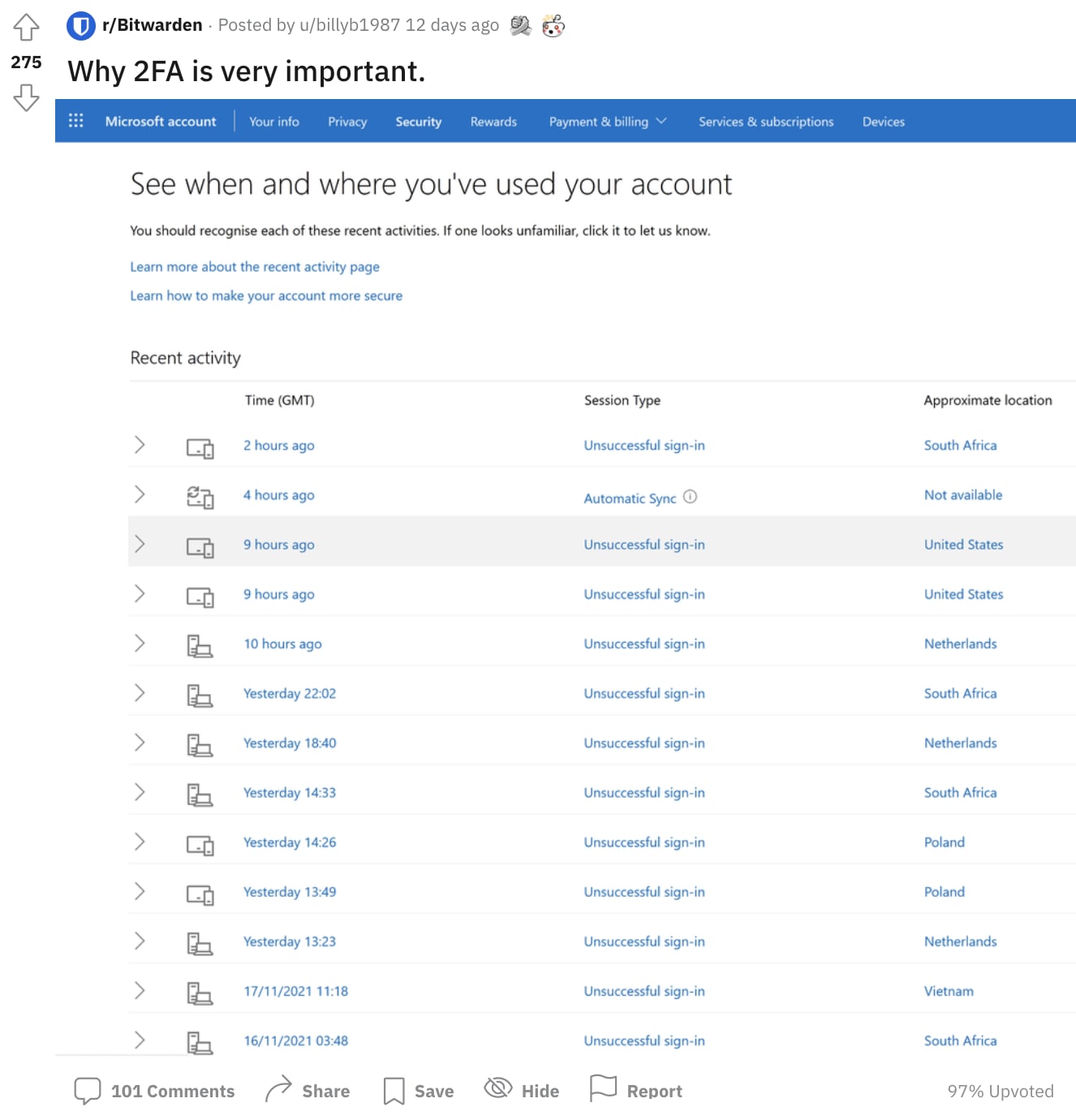 Why 2FA is very important Reddit