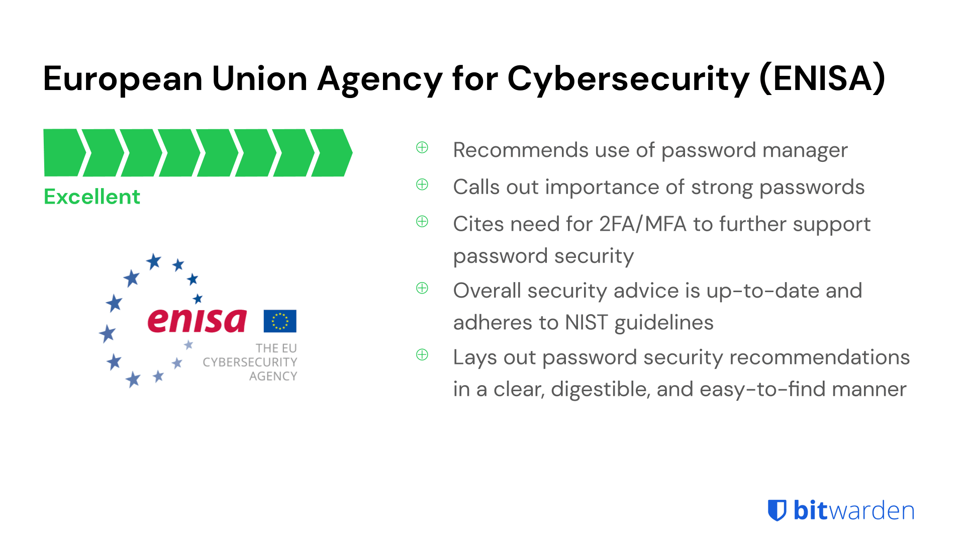 ENISA Security Advice Ranking