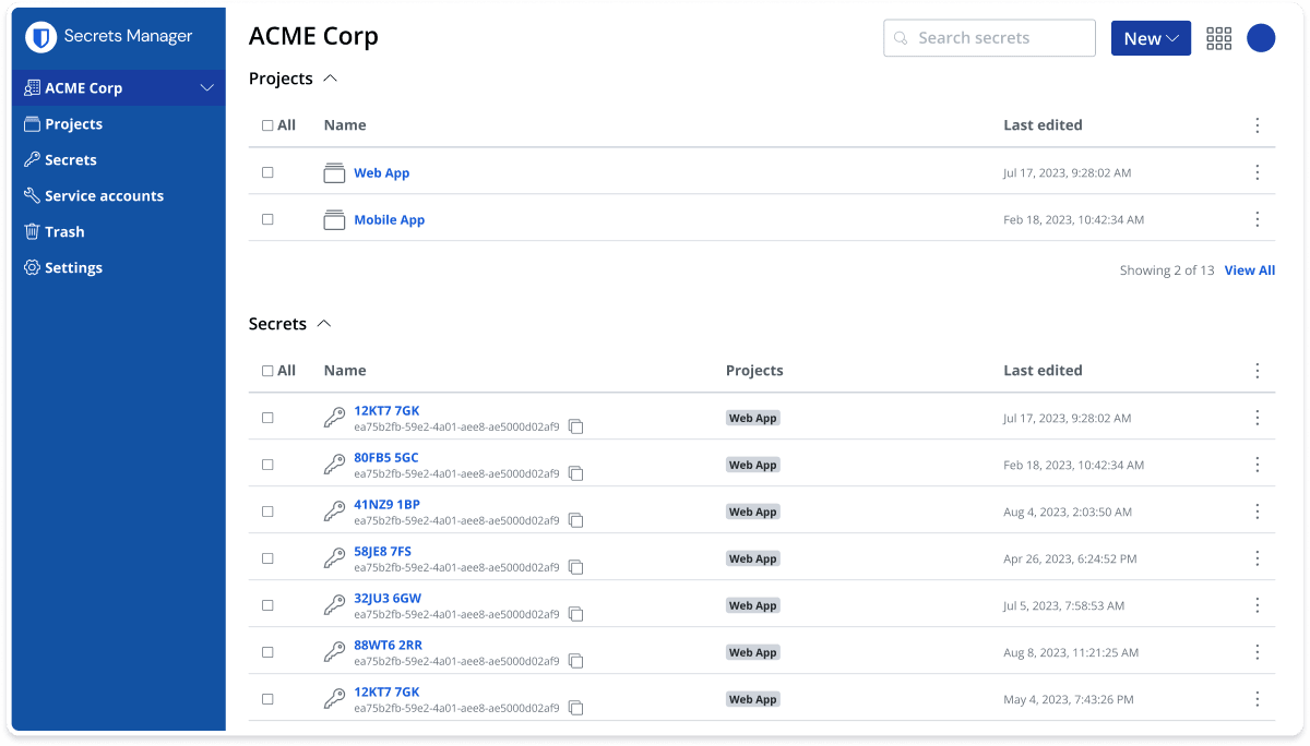 Bitwarden_SecretsManager_Dashboard.webp