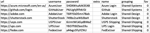 Migration Export Example