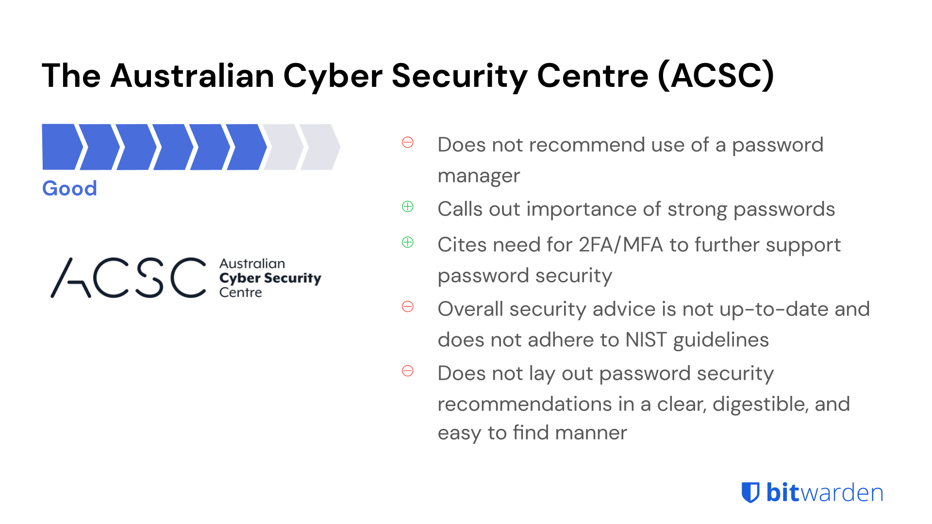 Australian Cyber Security Centre Security Ranking