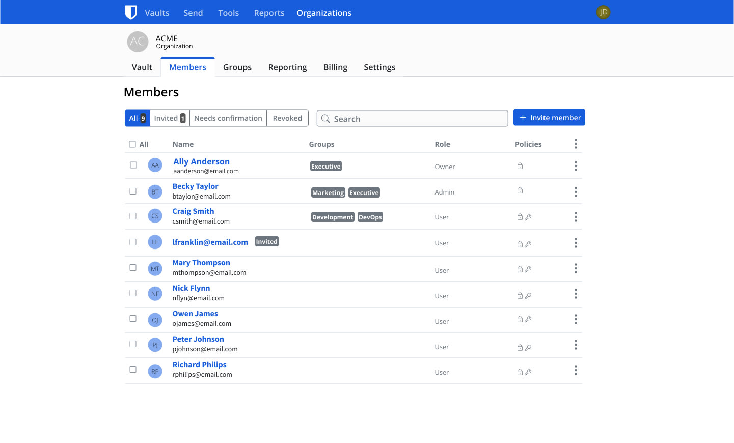 New members page showing new Groups column alongside other useful information at-a-glance