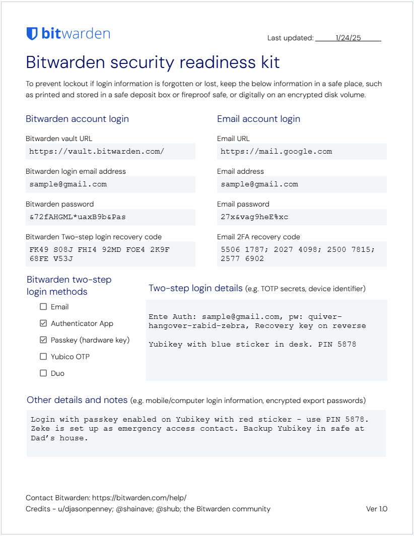 Example of filled out Bitwarden security readiness kit
