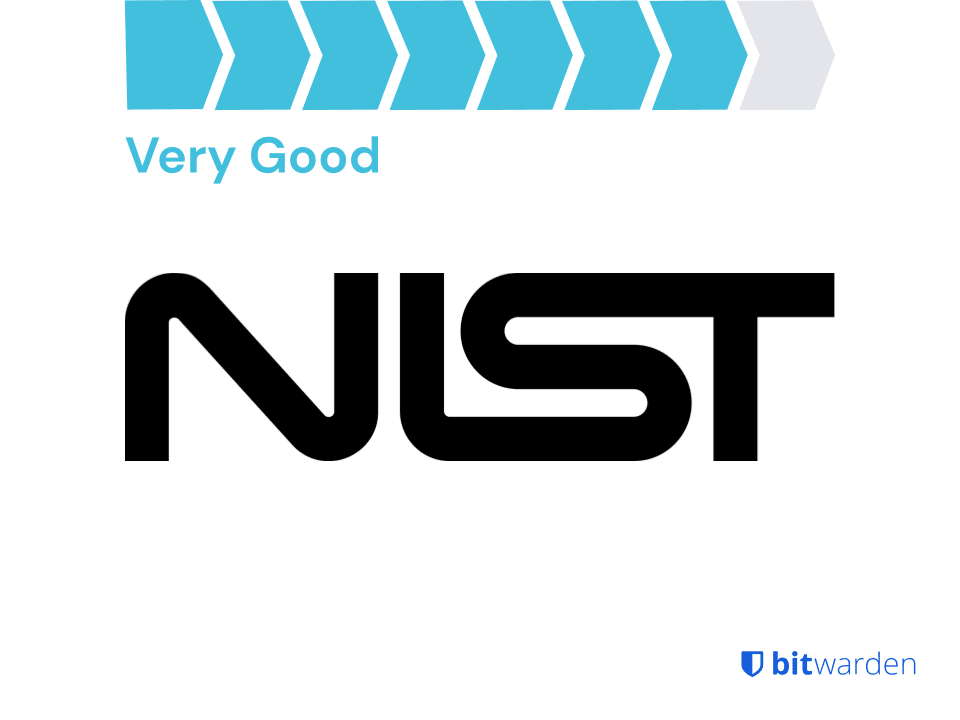 Evaluación de Bitwarden sobre la seguridad de las contraseñas del NIST