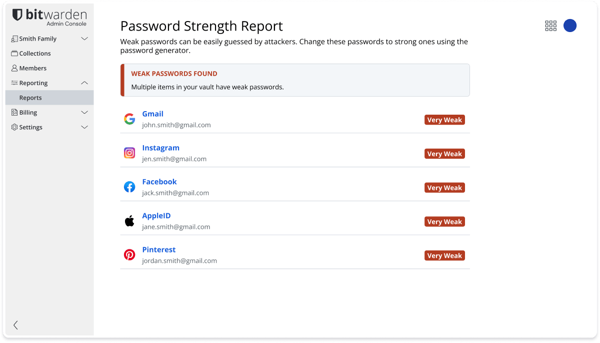 [GM] Password strength reports families product image