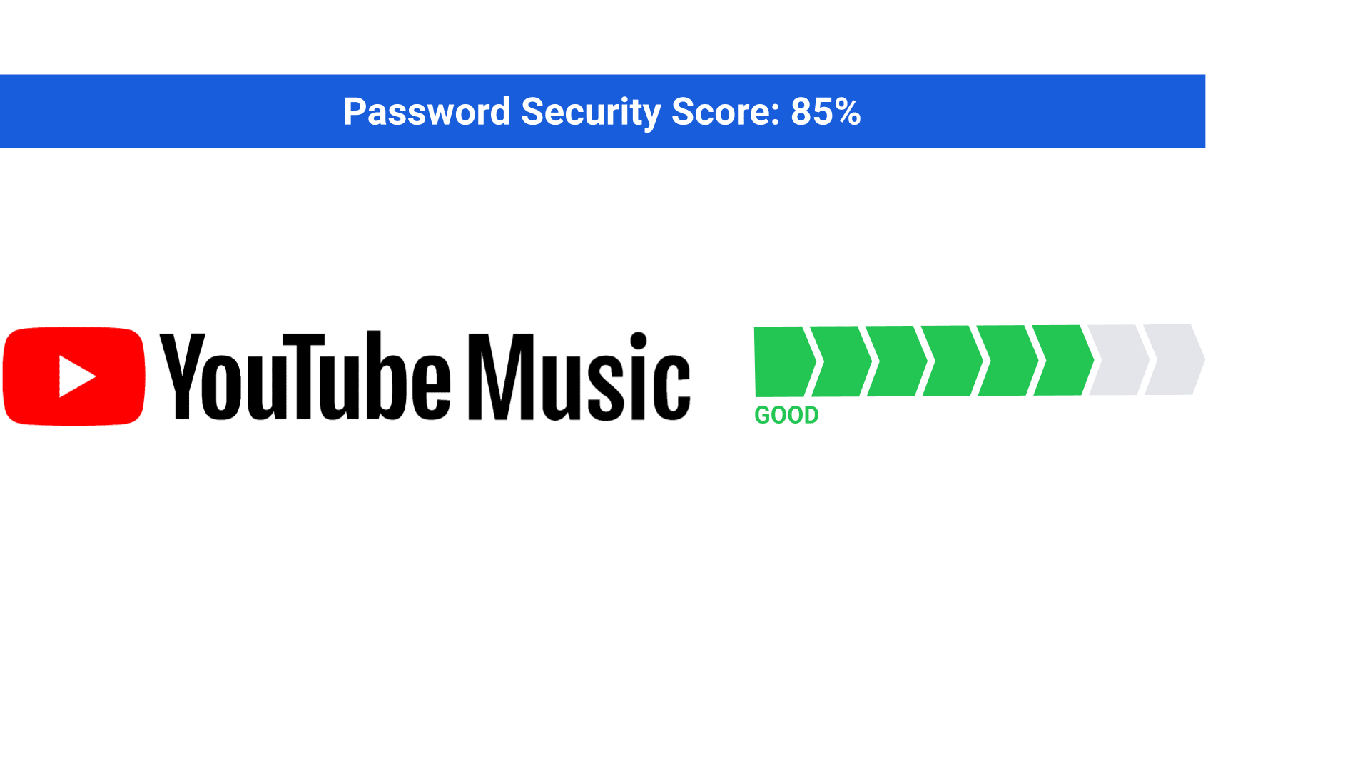 YouTube Music password security score