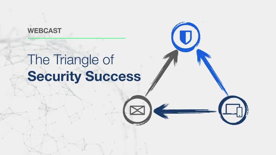 Introducing the Triangle of Security Success - Events Image | Introducing the Triangle of Security Success