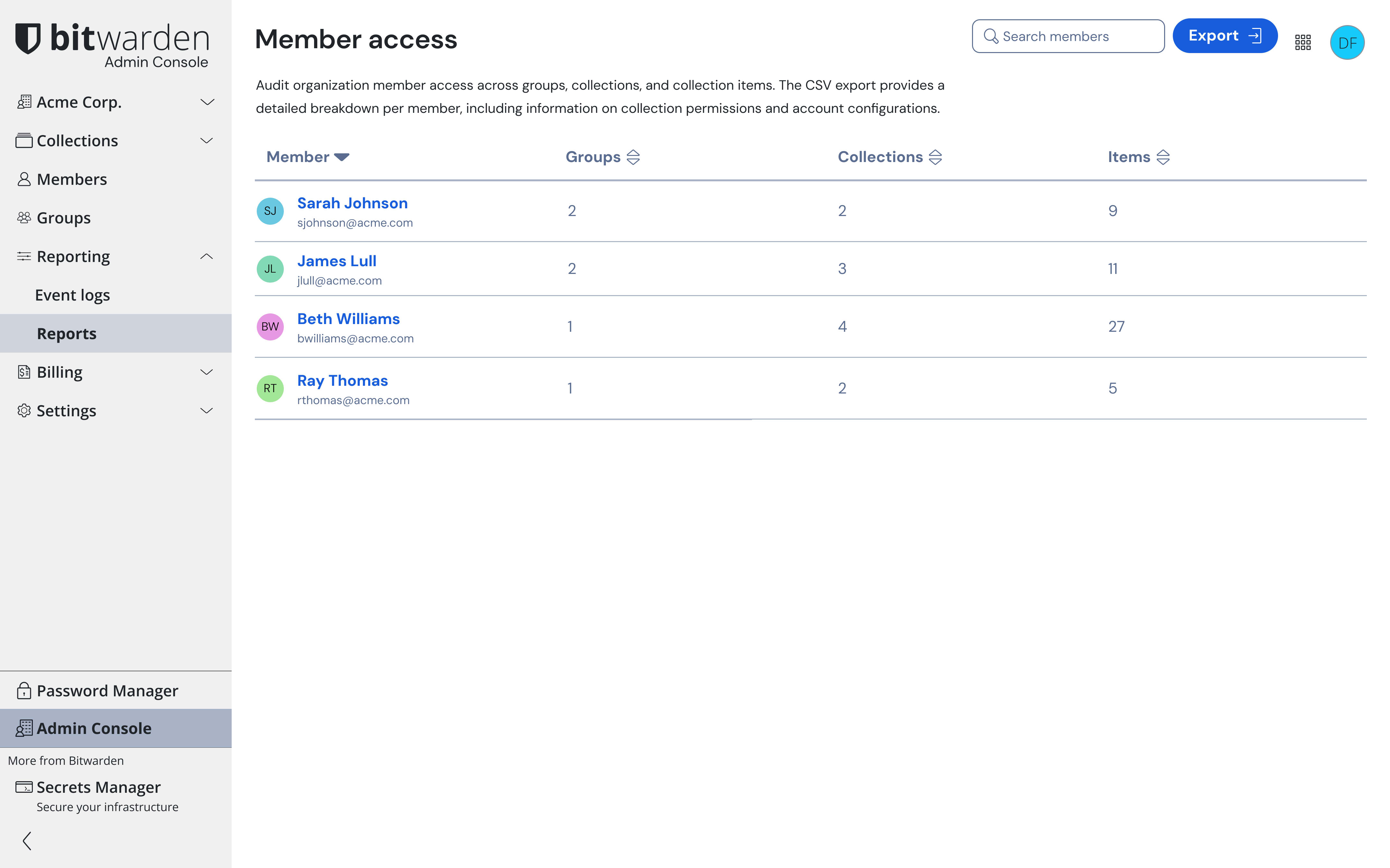 Member access report