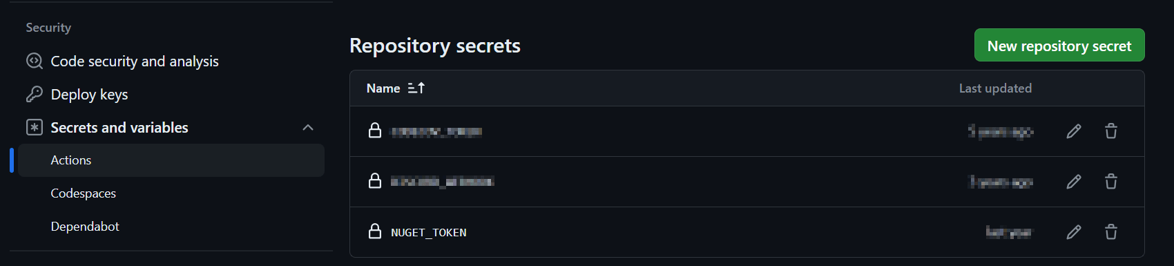 secrets