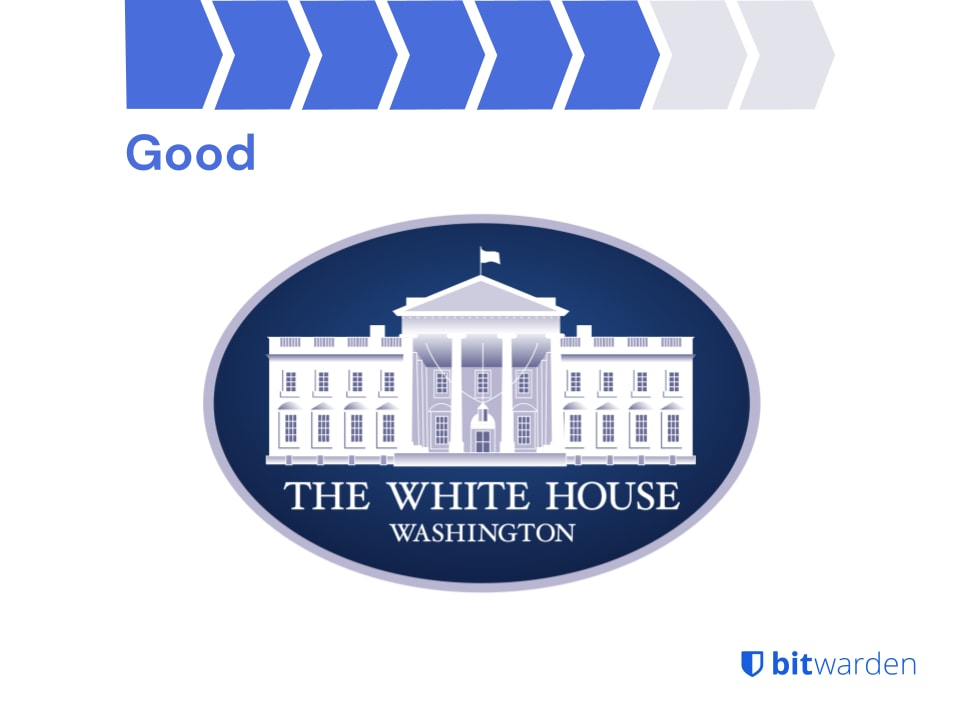 Bitwarden Beoordeling van de Wachtwoordbeveiliging van het Witte Huis