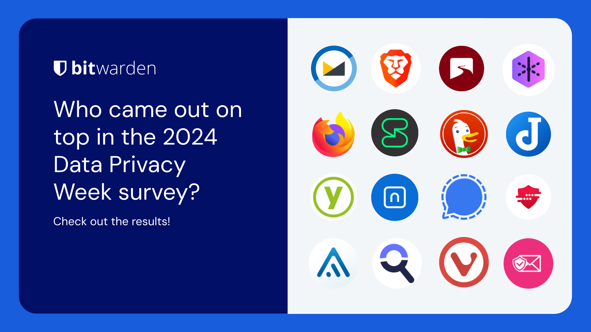 2024 Data Privacy Week Survey