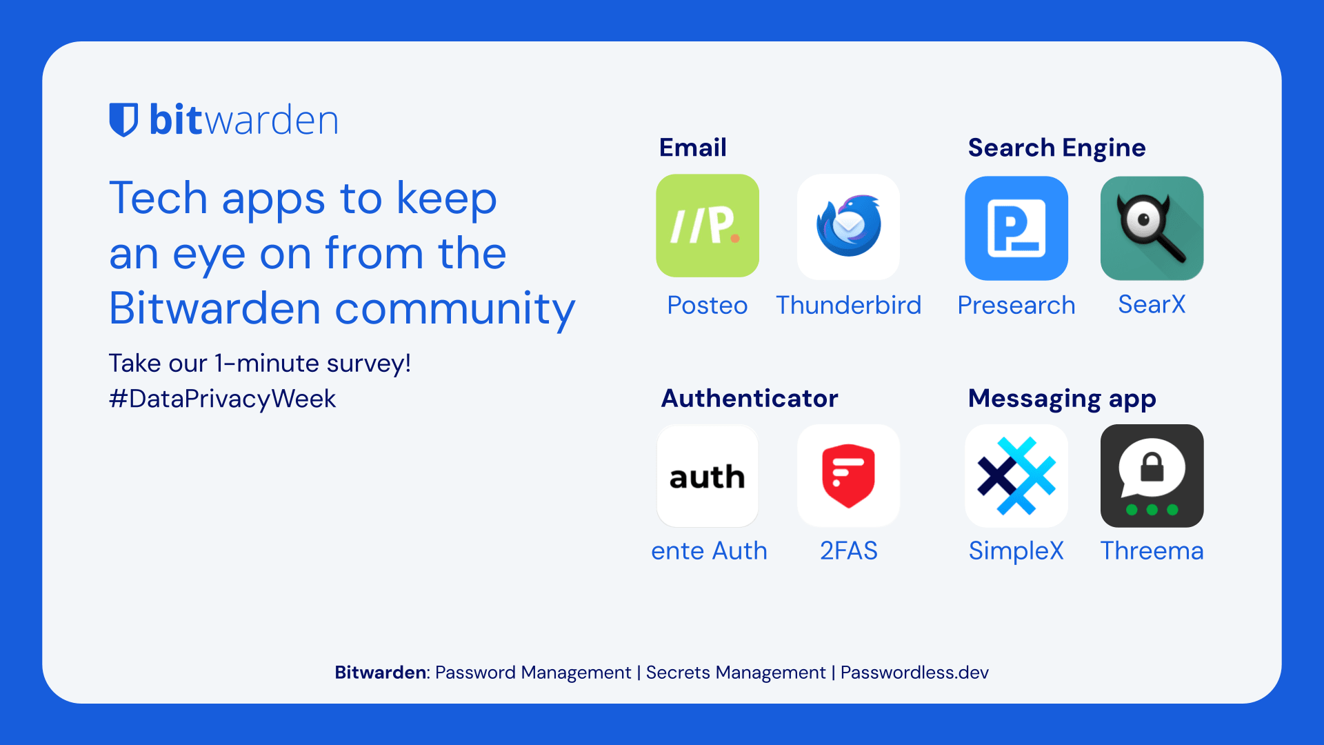 Tech apps to keep an eye on from the Bitwarden community | 2024 Data Privacy Week Survey