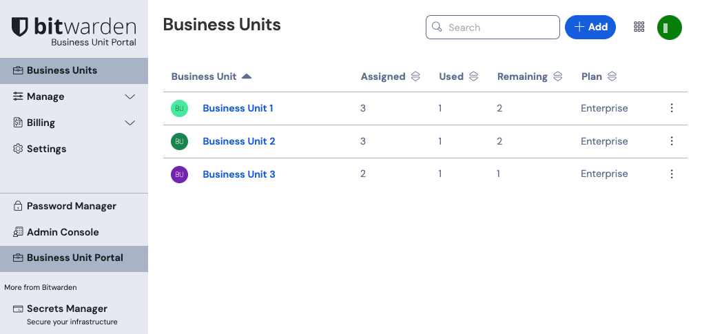 Business Unit Portal