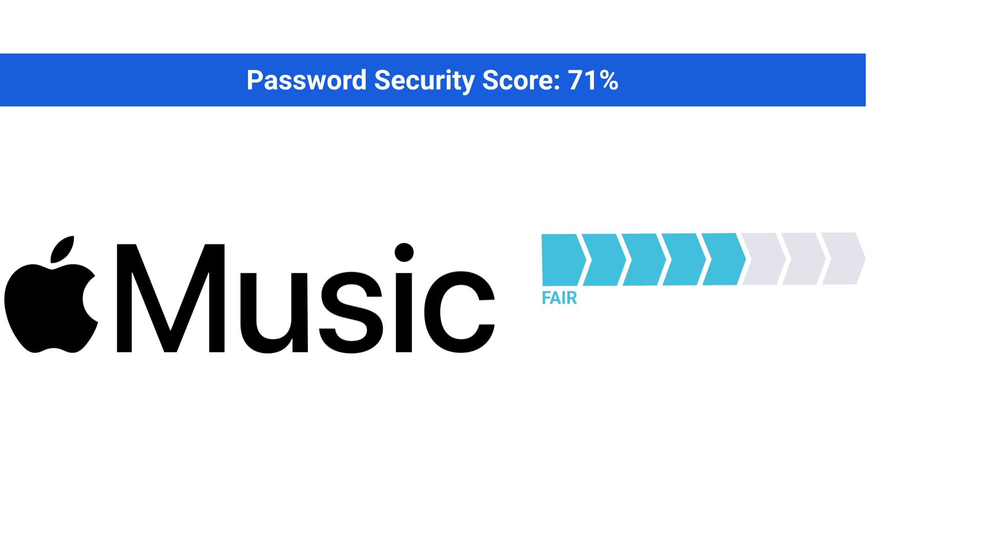 Apple Music password security score