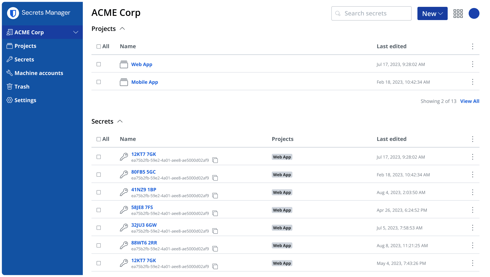 Secrets Manager dashboard