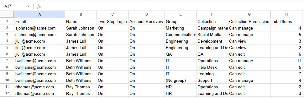 Member access report CSV uploaded to Google Sheets for viewing