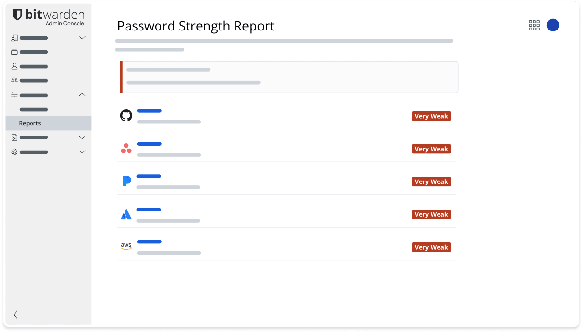 [GM] Product UI password strength report (business)