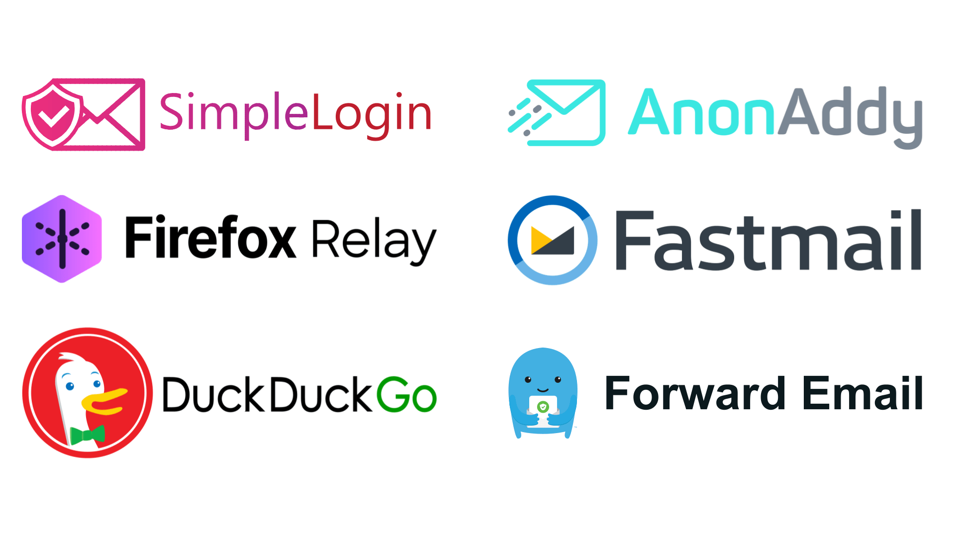 Bitwarden brings integration with email forwarding services SimpleLogin, AnonAddy, Firefox Relay, Fastmail, DuckDuckGo, and Forward Email