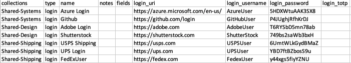 Migration Import Example