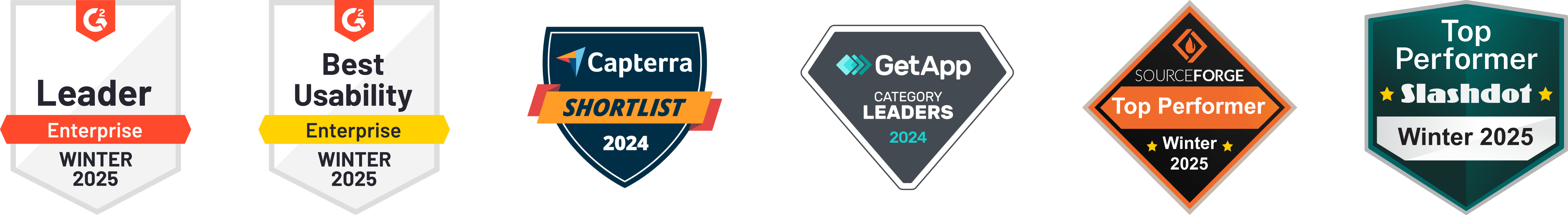 bitwarden award badges