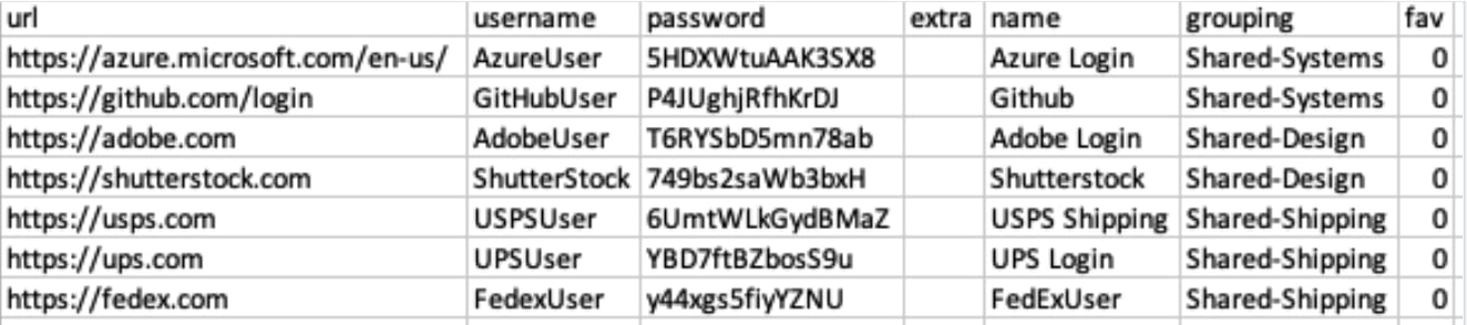 Note: shared folders are listed in the grouping column