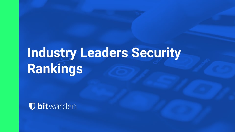 Industry Leaders Security Rankings