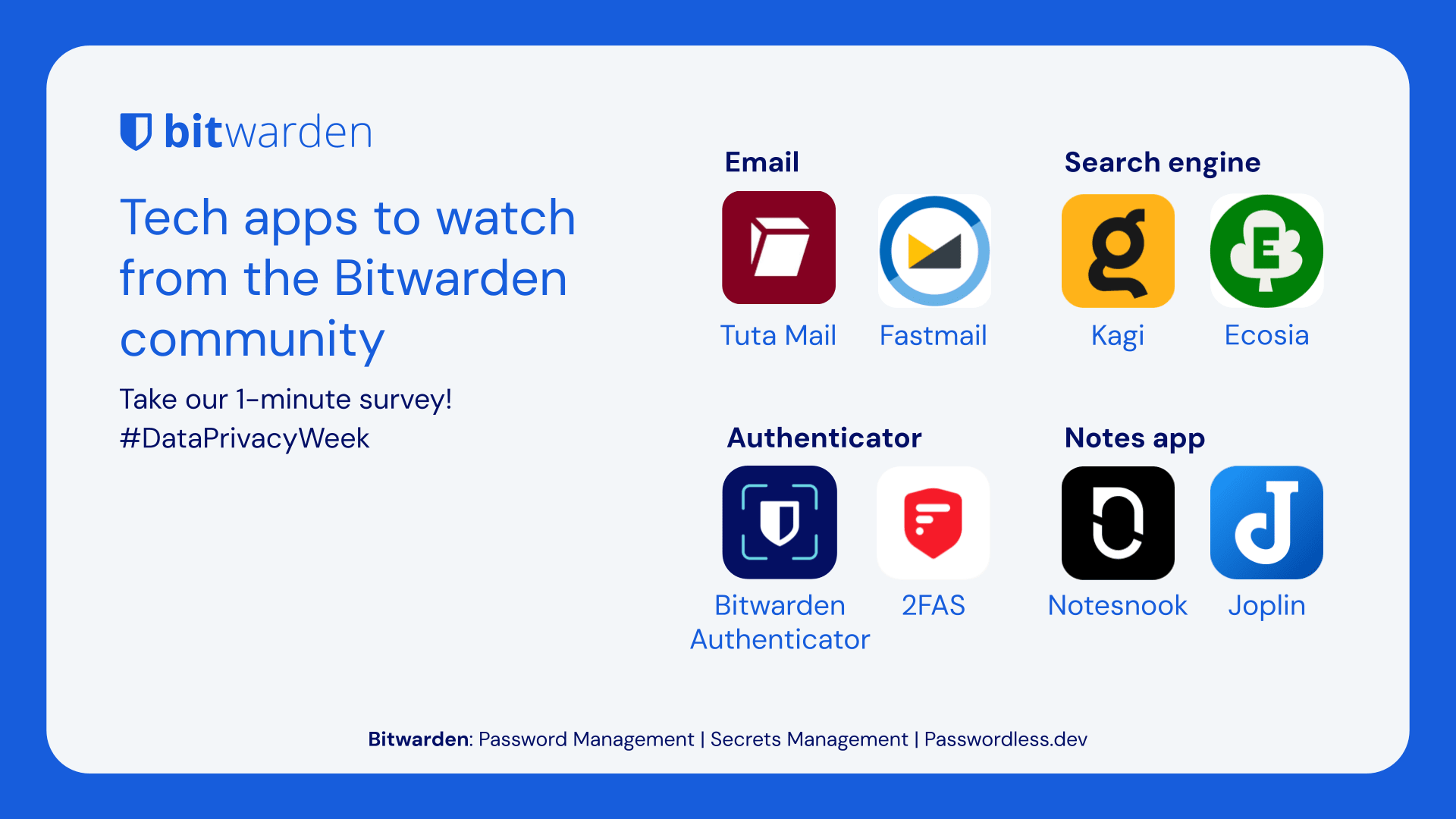 Tech apps to watch from the Bitwarden community - 2025 Data Privacy Week survey