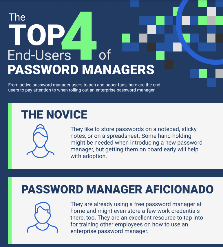 Infografía sobre los 4 principales usuarios finales de gestores de contraseñas