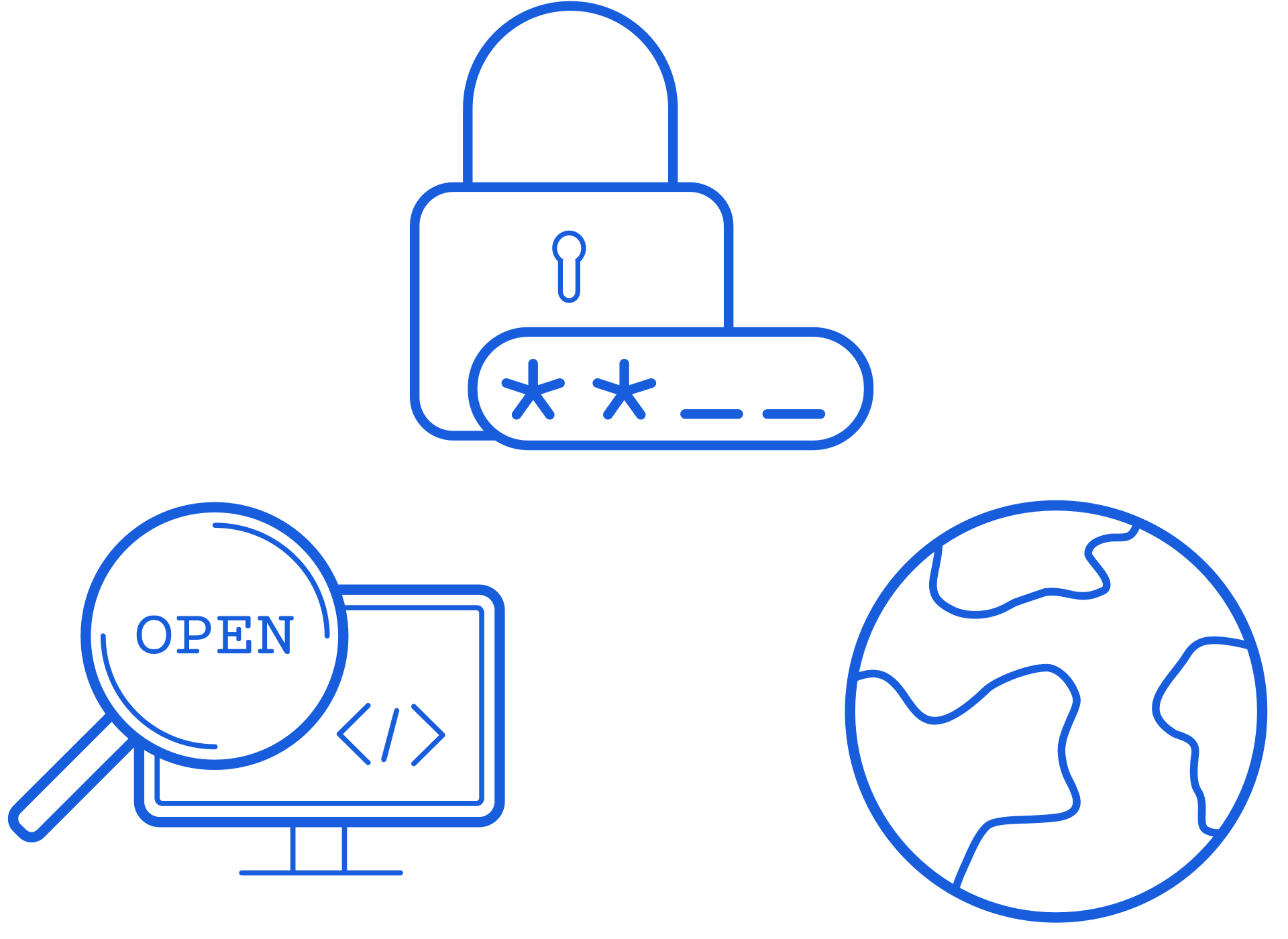 Sécurité de confiance, transparence des sources ouvertes, accès mondial