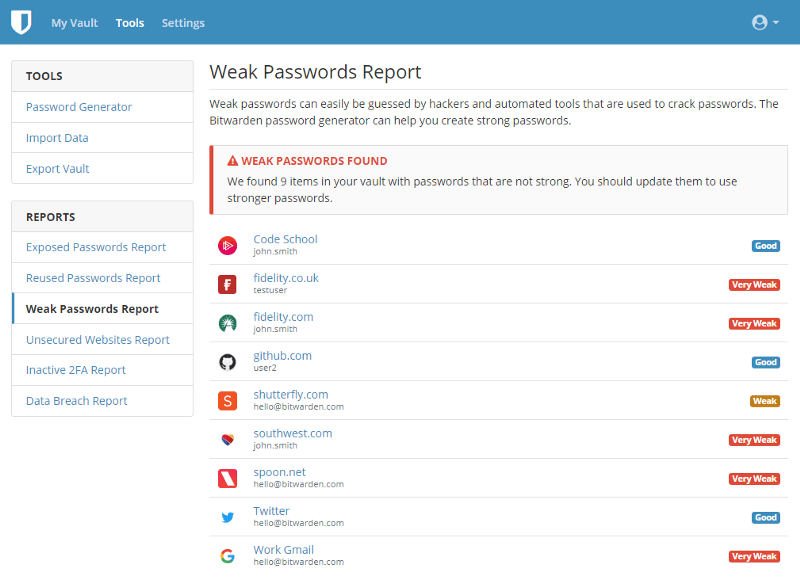Weak passwords report