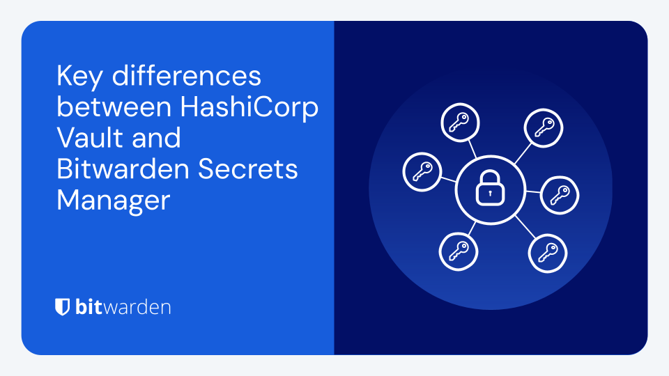 HashiCorp Vault and Bitwarden Secrets Manager: What are the key