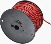 Category image