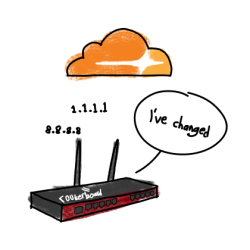 MikroTik DDNS with Cloudflare API v4's Avatar