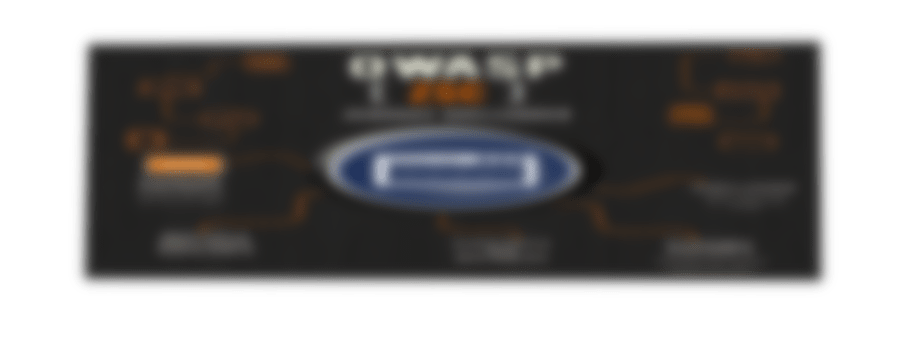 OWASP ZSC Tool
