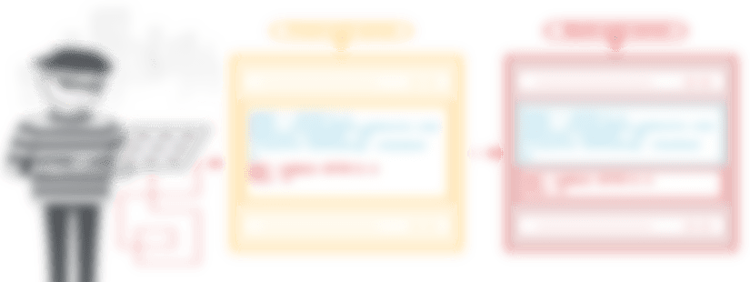 HTTP Request Smuggler